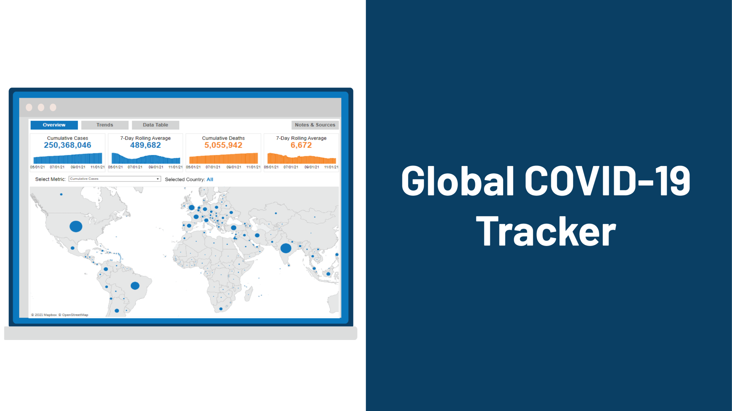 Global COVID-19 Tracker – Updated as of April 27