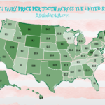 tooth fairy price per state US