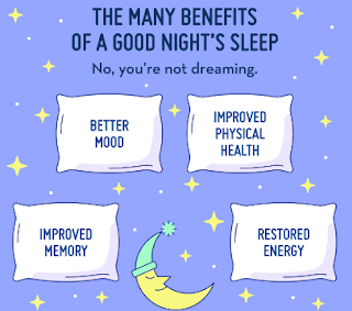 Sleep is important : How Why ~ Nutrition guide | Diet Plan