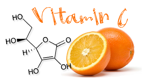 Vitamin C:Benefits,Sources,Deficiency - Indian Weight Loss Blog