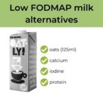 oat-milk-fodmap
