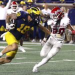 Michigan's best, worst position groups after three games, ahead of Big Ten play