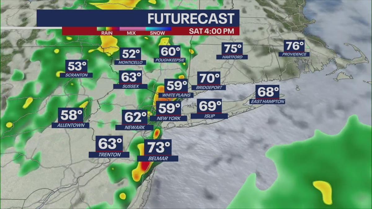 Hourly rain timeline, forecast for this weekend