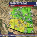 Arizona weather forecast: Excessive Heat Warning extended as heat wave persists