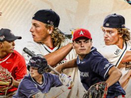 Top 20 high school prospects for 2025 MLB Draft