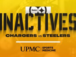 Steelers inactives for Week 3 vs. Chargers