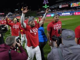 Philadelphia Phillies clinch 1st NL East title since 2011